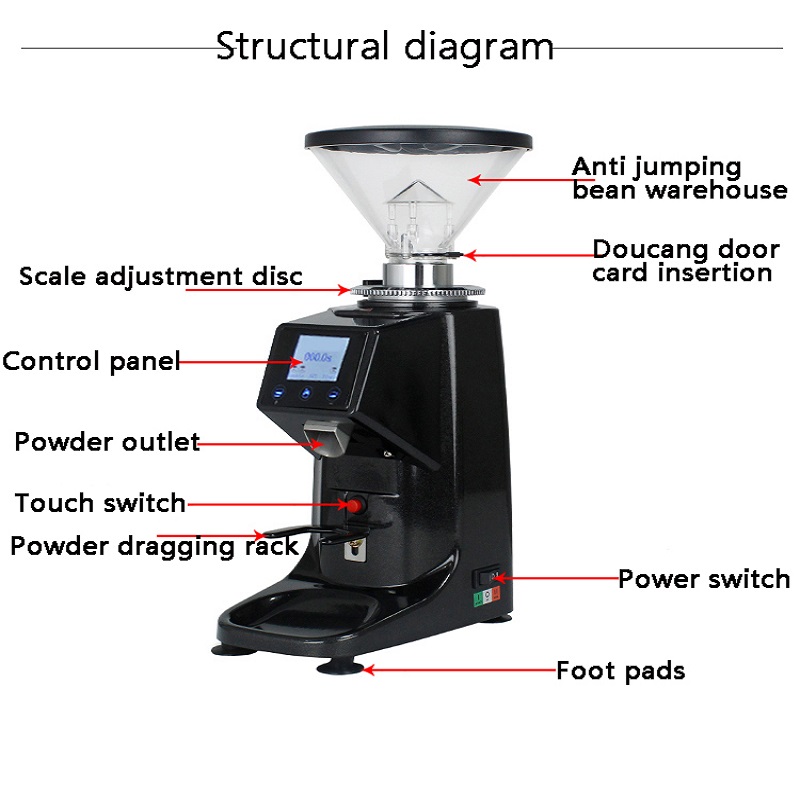 Espresso için Hassas Elektroni - Coffee Bean & Tea Menu incelemesi ve fiyatı